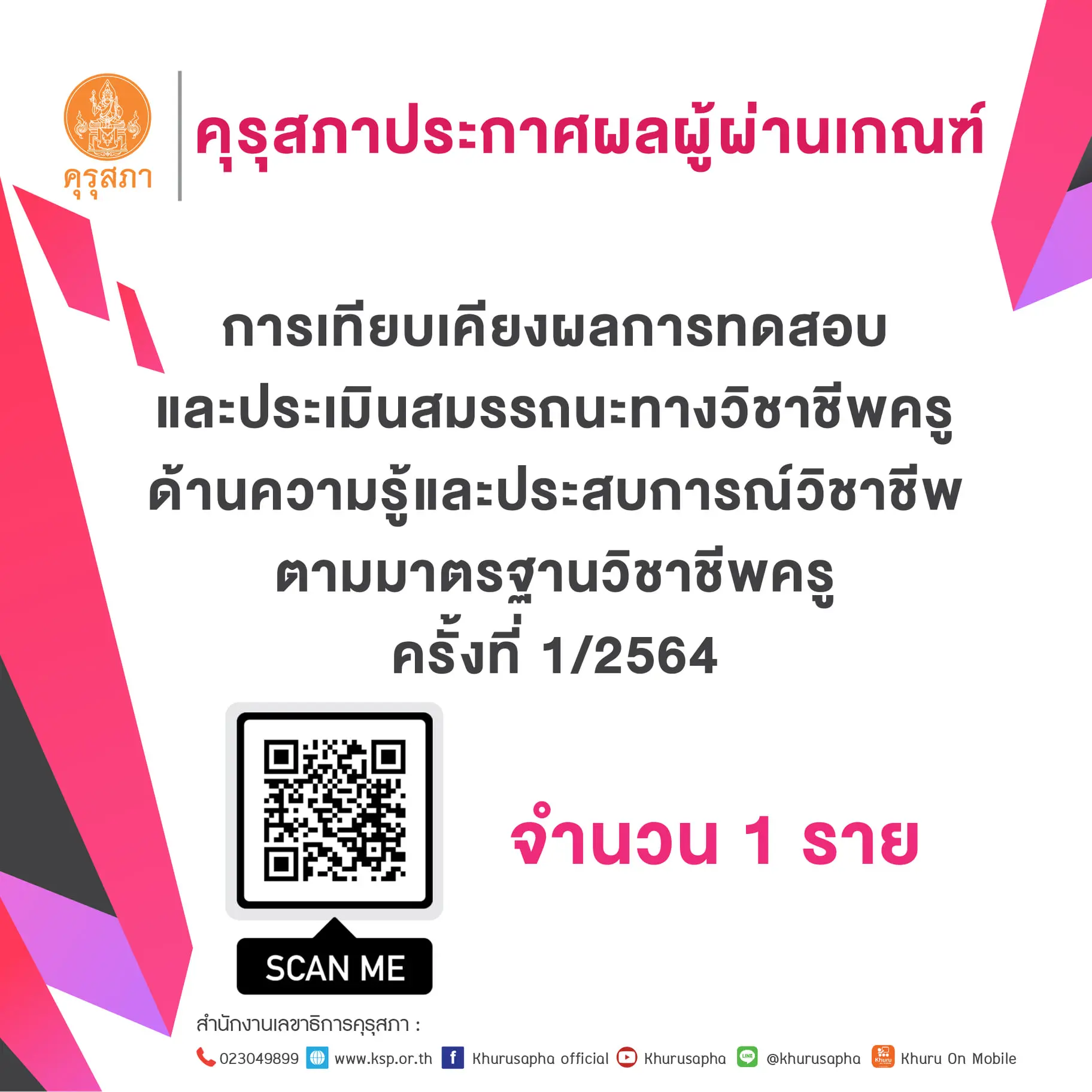 คุรุสภาประกาศผลผู้ผ่านเกณฑ์การทดสอบและประเมินสมรรถนะ ทางวิชาชีพครู ครั้งที่ 1/2564