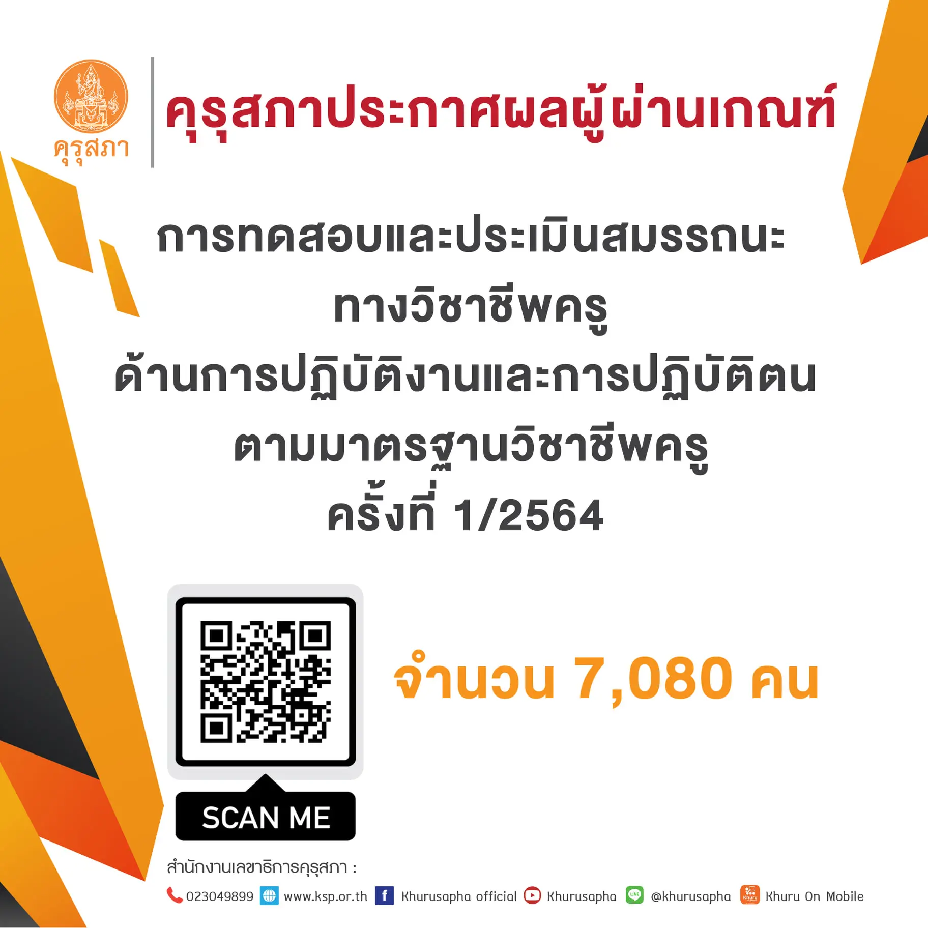 คุรุสภาประกาศผลผู้ผ่านเกณฑ์การทดสอบและประเมินสมรรถนะ ทางวิชาชีพครู ครั้งที่ 1/2564