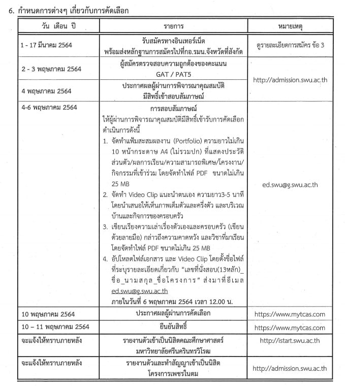 กำหนดการคัดเลือก