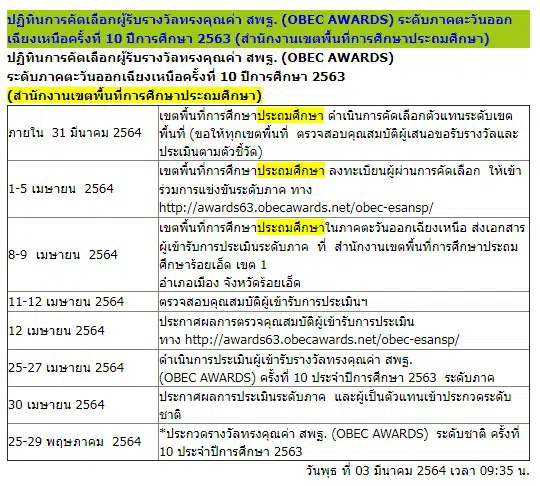 ปฏิทินการคัดเลือกผู้รับรางวัลทรงคุณค่า สพฐ. (OBEC AWARDS) ระดับภาคตะวันออกเฉียงเหนือครั้งที่ 10 ปีการศึกษา 2563 (สำนักงานเขตพื้นที่การศึกษาประถมศึกษา)