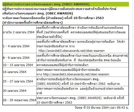 ปฏิทินการประกวดหน่วยงานและผู้มีผลงานดีเด่นประสบความสำเร็จเป็นที่ประจักษ์ เพื่อรับรางวัลทรงคุณค่า สพฐ. (OBEC AWARDS) ระดับภาคตะวันออกเฉียงเหนือ (ฝ่ายมัธยม)