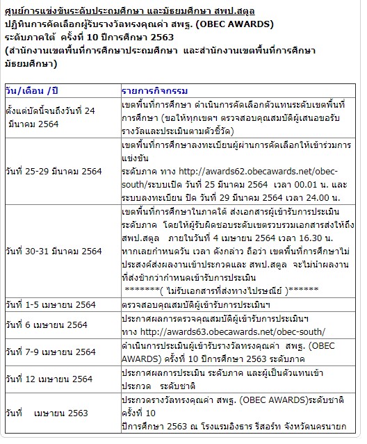 ปฏิทินการคัดเลือกผู้รับรางวัลทรงคุณค่า สพฐ. (OBEC AWARDS) ระดับภาคใต้  ครั้งที่ 10 ปีการศึกษา 2563 (สำนักงานเขตพื้นที่การศึกษาประถมศึกษา  และสำนักงานเขตพื้นที่การศึกษามัธยมศึกษา)