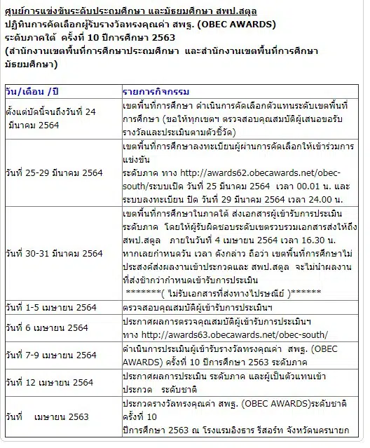 ปฏิทินการคัดเลือกผู้รับรางวัลทรงคุณค่า สพฐ. (OBEC AWARDS) ระดับภาคใต้  ครั้งที่ 10 ปีการศึกษา 2563 (สำนักงานเขตพื้นที่การศึกษาประถมศึกษา  และสำนักงานเขตพื้นที่การศึกษามัธยมศึกษา)