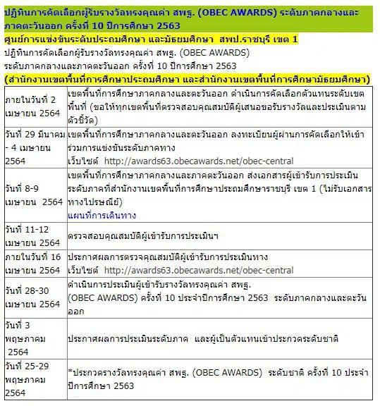 ปฏิทินการคัดเลือกผู้รับรางวัลทรงคุณค่า สพฐ. (OBEC AWARDS) ระดับภาคกลางและภาคตะวันออก ครั้งที่ 10 ปีการศึกษา 2563