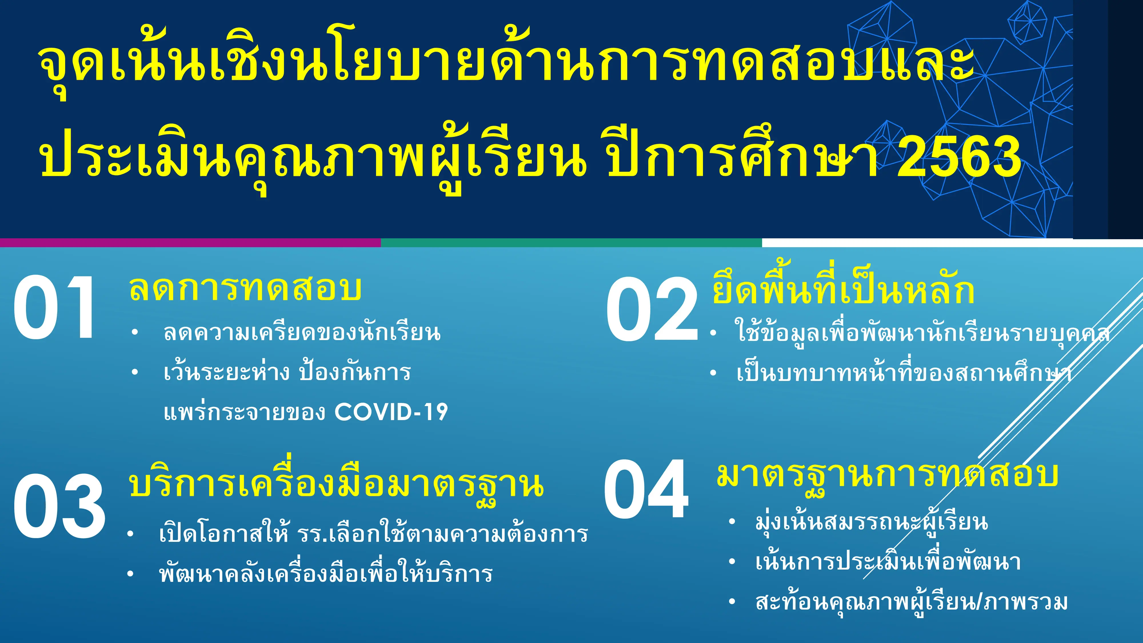 จุดเน้นเชิงนโยบายด้านการทดสอบและ ประเมินคุณภาพผู้เรียน ปีการศึกษา 2563