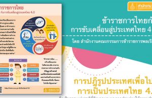 ข้าราชการไทยกับการขับคลื่อน สู่ประเทศไทย 4.0