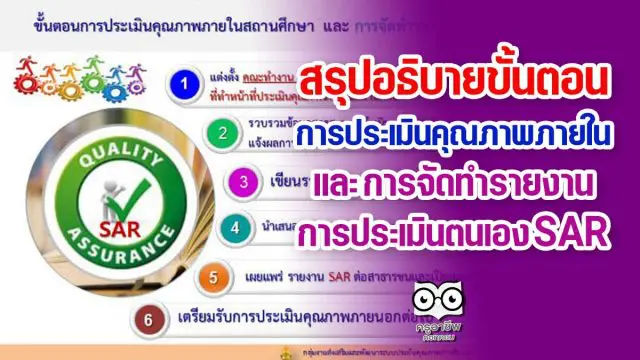 สรุปอธิบายขั้นตอนการประเมินคุณภาพภายในสถานศึกษา และ การจัดทำรายงานการประเมินตนเอง SAR