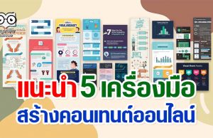 แนะนำ 5 เครื่องมือ สร้างคอนเทนต์ออนไลน์