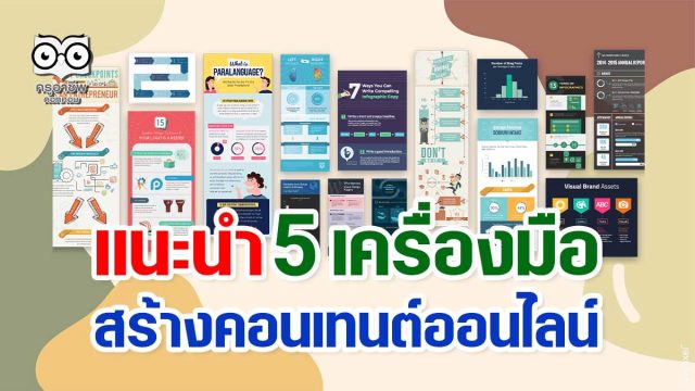 แนะนำ 5 เครื่องมือ สร้างคอนเทนต์ออนไลน์