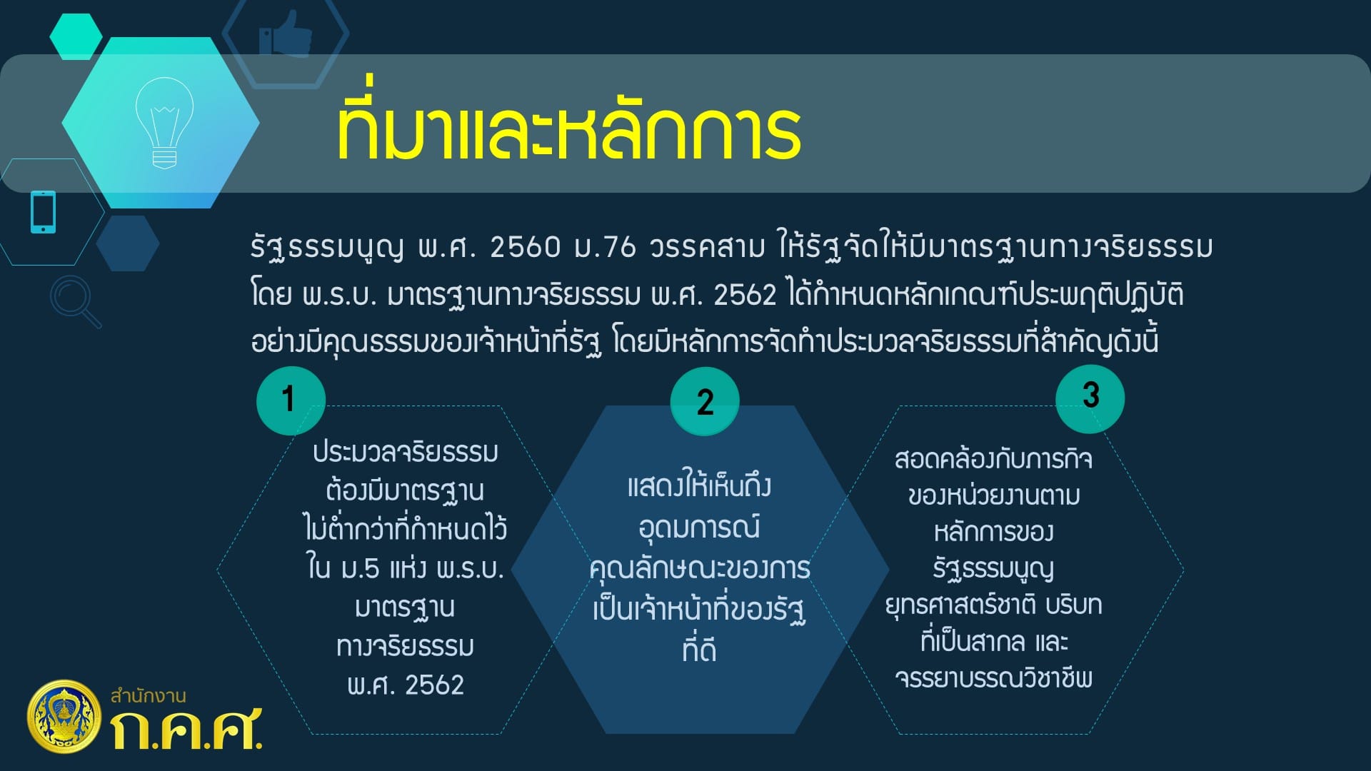 ก.ค.ศ.จ่อใช้ กฏหมายจริยธรรมครูและบุคลากรศึกษา 9 ข้อ เริ่ม 1 เม.ย.นี้