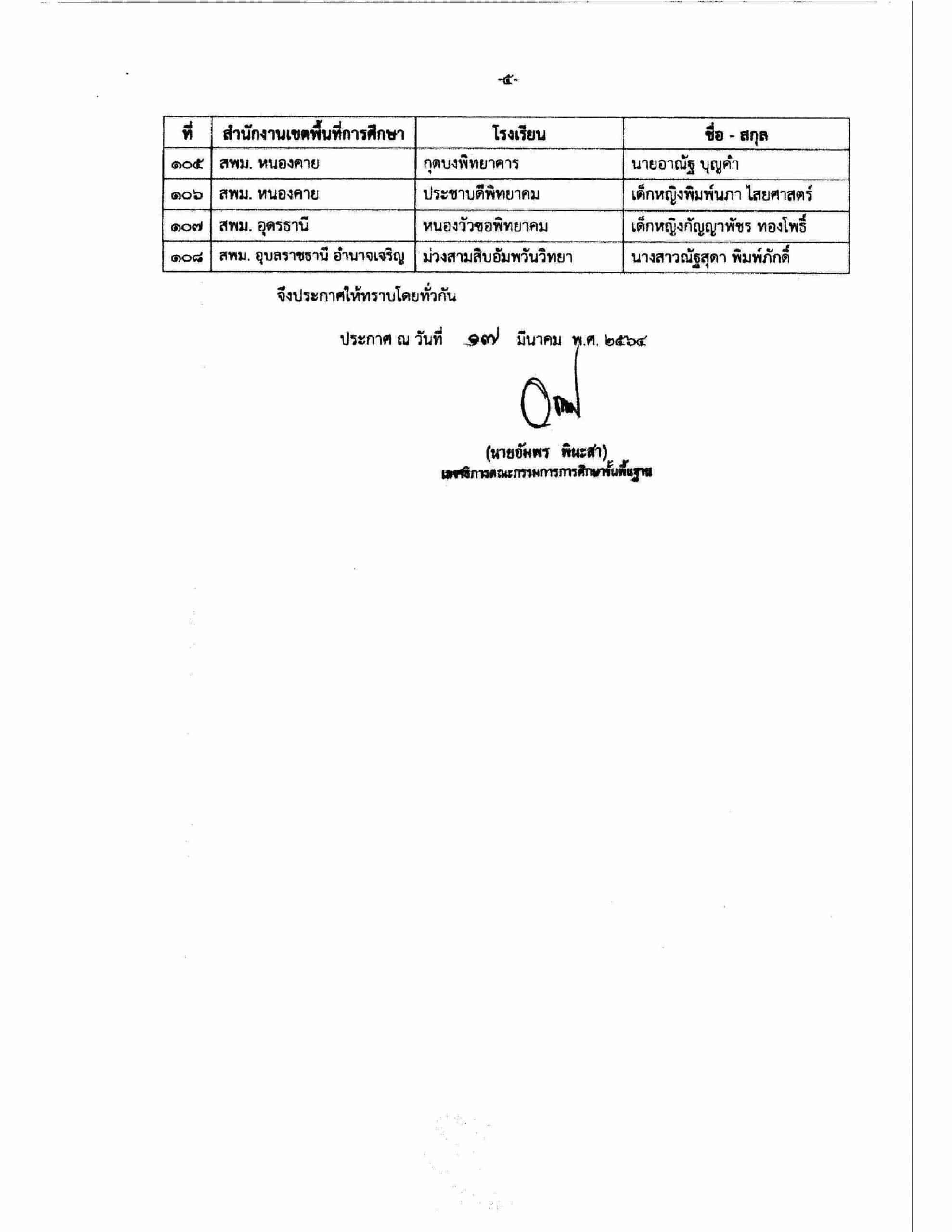 ประกาศผลการคัดเลือก นักเรียนที่ได้รับทุนการศึกษา โครงการ “เด็กดีของสังคม” สังกัด สพฐ. จำนวน 108 คน 5