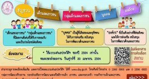 การสรรหาและพิจารณาคัดเลือกเด็กเเละเยาวชนดีเด่นแห่งชาติเเละผู้ทำคุณประโยชน์ต่อเด็กเเละเยาวชน ประจำปี 2564 ส่งผลงานภายใน 30 เมษายน 2564