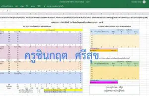 แจกฟรี!! ตารางวิเคราะห์ผลสัมฤทธิ์ทางการเรียนของนักเรียน ประกอบรายงาน SAR โดย Kru.Chinakrit