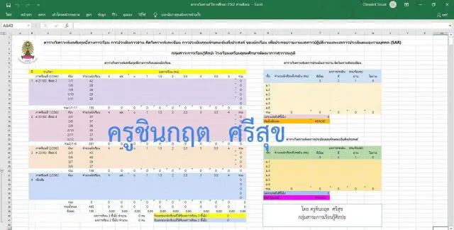 แจกฟรี!! ตารางวิเคราะห์ผลสัมฤทธิ์ทางการเรียนของนักเรียน ประกอบรายงาน SAR โดย Kru.Chinakrit