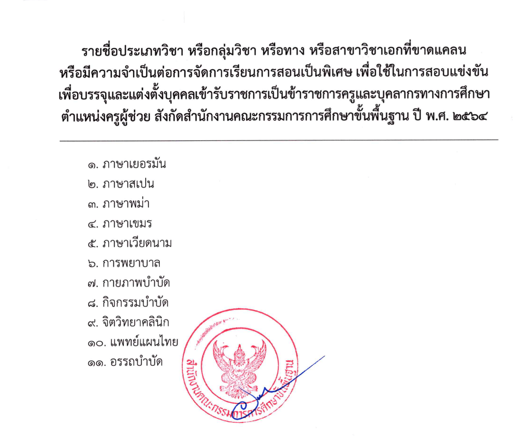 เช็คด่วน!! 11 วิชาเอกขาดแคลน สอบครูผู้ช่วย รอบทั่วไป ปีพ.ศ.2564 ไม่ต้องใช้ใบประกอบวิชาชีพครู