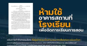 ราชกิจจานุเบกษา เผยแพร่ข้อกำหนดสถานการณ์ฉุกเฉิน (ฉบับที่ 20) ห้ามการใช้อาคารสถานที่โรงเรียนเพื่อจัดการเรียนการสอนฯ