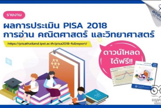 ดาวน์โหลดรายงานผลการประเมิน PISA 2018 การอ่าน คณิตศาสตร์ และวิทยาศาสตร์ (ฉบับสมบูรณ์) พร้อมตัวอย่างข้อสอบ ฝึกทำโจทย์