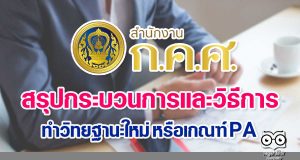ก.ค.ศ.แจงสรุป กระบวนการและวิธีการทำวิทยฐานะใหม่ หรือเกณฑ์ PA