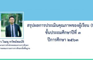 สรุปผลการประเมินคุณภาพของผู้เรียน (NT) ชั้นประถมศึกษาปีที่ 3 ปีการศึกษา 2563