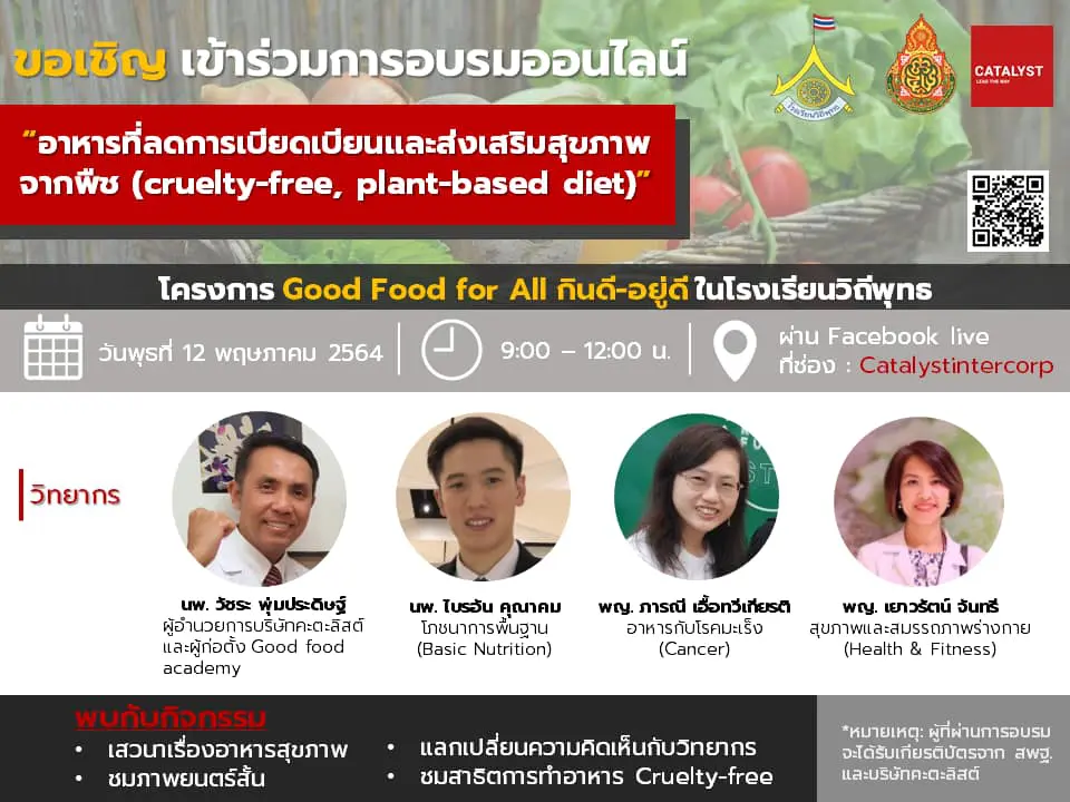 แบบทดสอบหลังการอบรม โครงการ Good Food for All กินดี-อยู่ดี ในโรงเรียนวิถีพุทธ (เปิดให้ทำเวลา 13.00 - 20.00 น.) 