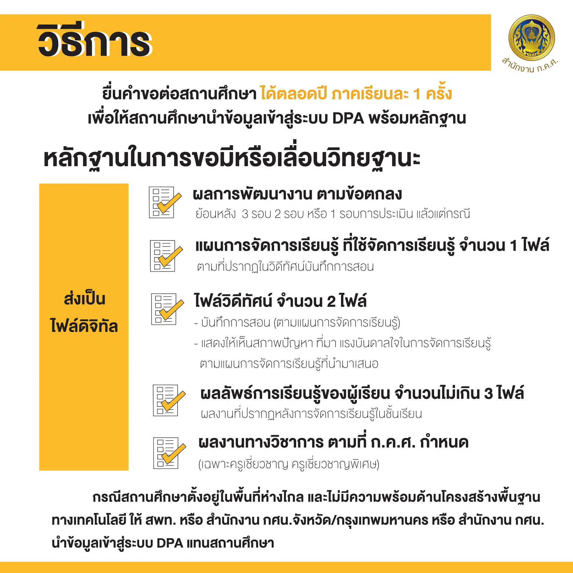 วิธีการยื่นคำขอต่อสถานศึกษา นำข้อมูลเข้าสู่ระบบ DPA