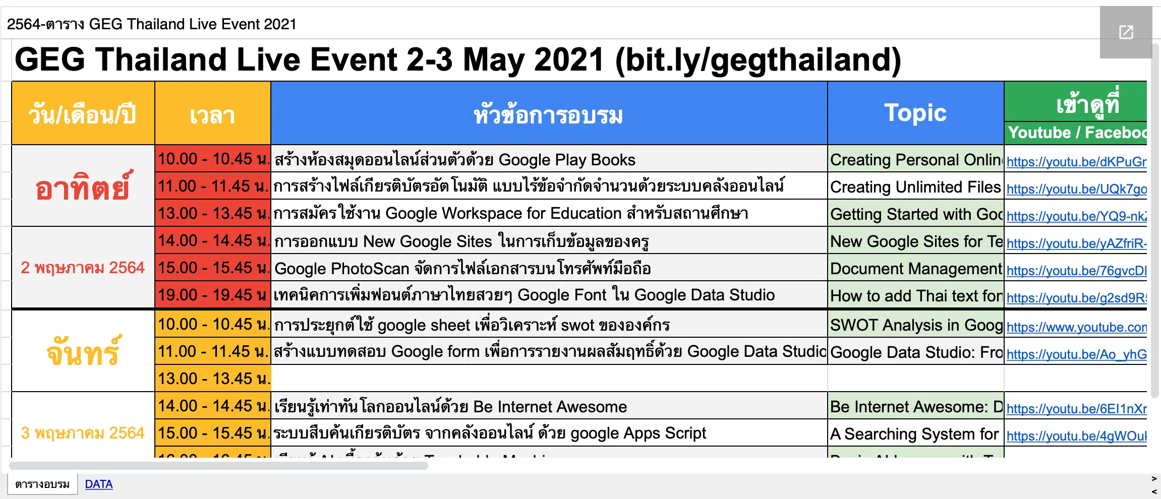 อบรมออนไลน์ฟรี!! การใช้ Google เพื่อการจัดการเรียนการสอน 11 หลักสูตร GEG  Thailand  Live Event 2-3 MAY 2021 รับเกียรติบัตรฟรี!!