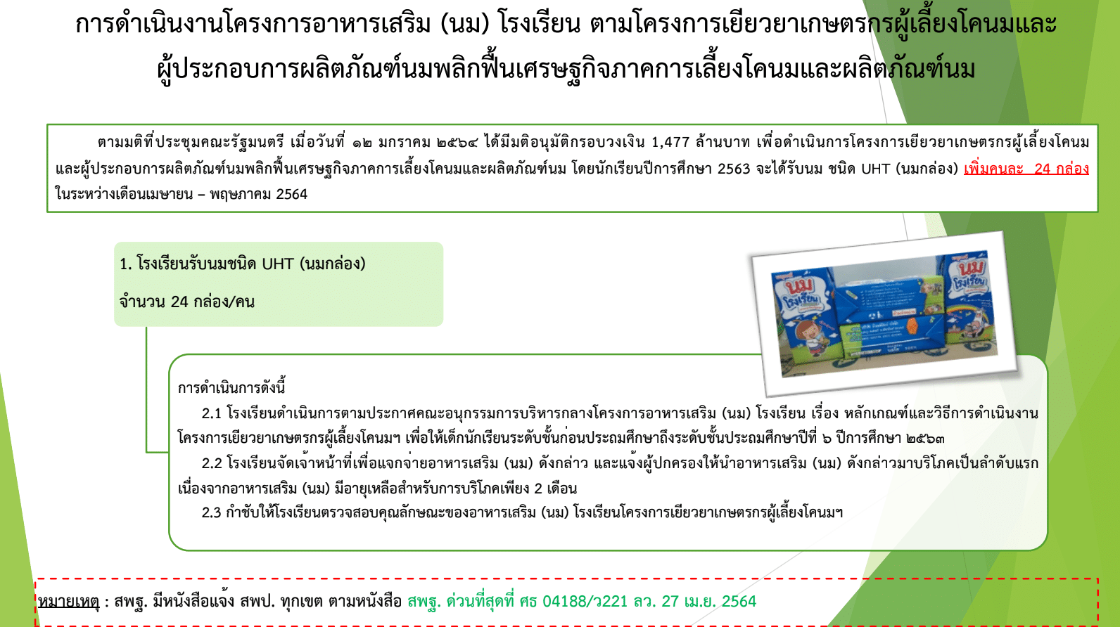 แนวทางการดําเนินงานโครงการอาหารกลางวัน และโครงการอาหารเสริม (นม) โรงเรียน ปีการศึกษา 2564