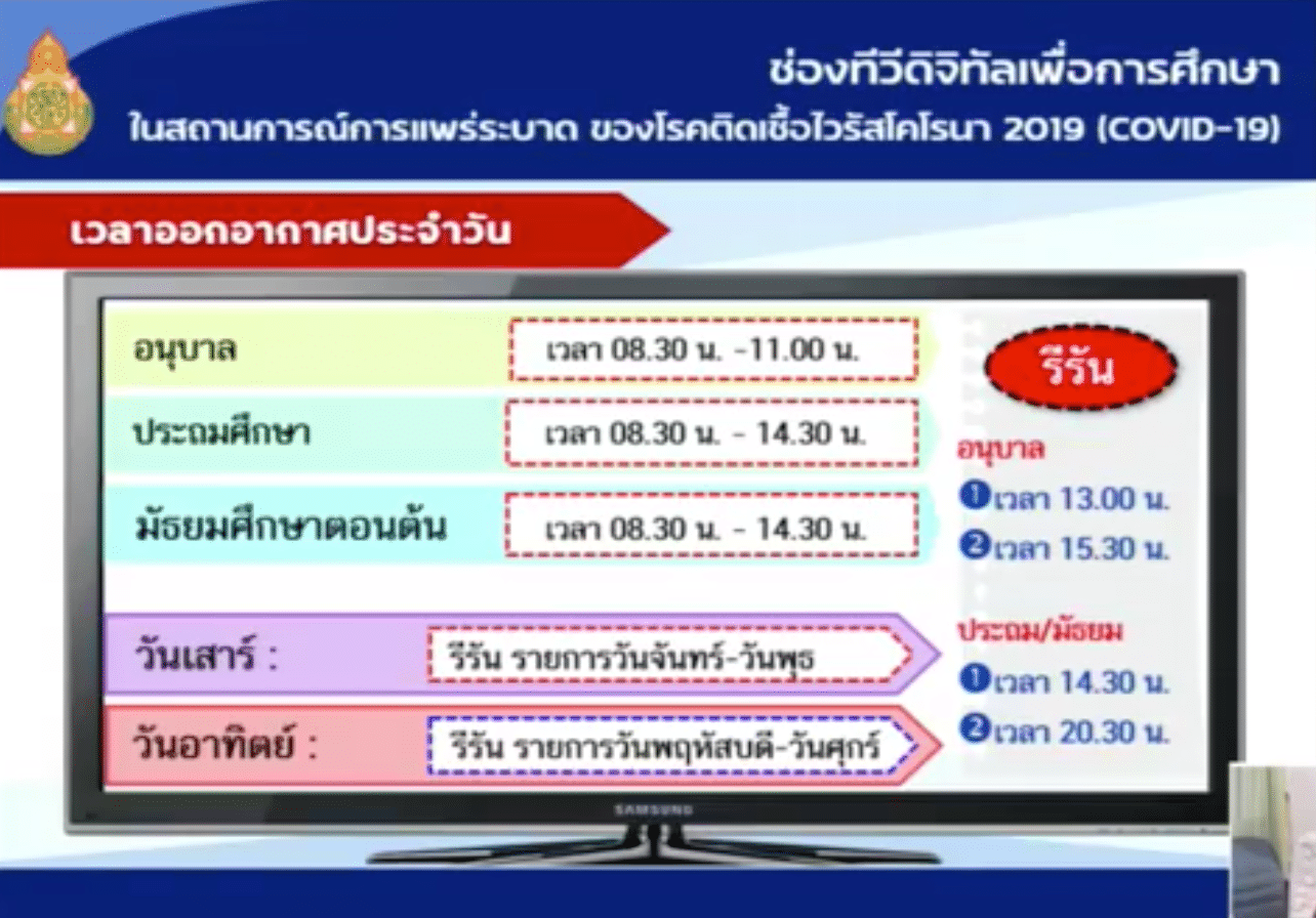 สพฐ. ชี้แจงแนวทางการจัดการเรียนการสอนทางไกลผ่านดาวเทียม (DLTV)