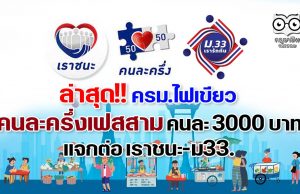 ล่าสุด!! ครม.ไฟเขียว แจกเงิน คนละครึ่งเฟสสาม คนละ 3000 บาท แจกต่อ เราชนะ-ม33.