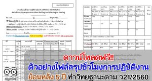 ดาวน์โหลดฟรี!! ตัวอย่างไฟล์สรุปชั่วโมงการปฏิบัติงานย้อนหลัง 5 ปี ทำวิทยฐานะตาม ว21/2560