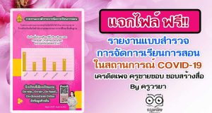แจกฟรี!! รายงานแบบสำรวจการจัดการเรียนการสอนในสถานการณ์COVID-19 เครดิตเพจ ครูชายขอบ ชอบสร้างสื่อ By ครูวรยา
