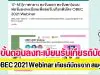 8 ขั้นตอนการลงทะเบียนรับเกียรติบัตร OBEC 2021 Webinar เกียรติบัตรจาก สพฐ. ระบบปิด 21.00 น. ของทุกวัน (17-21 พฤษภาคม 2564)
