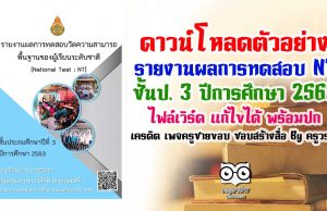 ดาวน์โหลดตัวอย่าง รายงานผลการทดสอบ NT ชั้นป. 3 ปีการศึกษา 2563 ไฟล์เวิร์ด แก้ไขได้ พร้อมปก เครดิต เพจ ครูชายขอบ ชอบสร้างสื่อ By ครูวรยา