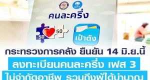 ลงทะเบียนคนละครึ่งเฟส 3 14 มิ.ย.นี้ ไม่จำกัดอาชีพ ผู้ได้รับบำนาญ ลงทะเบียนได้