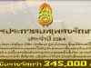 กองทัพบก โดย กรมกิจการพลเรือนทหาร จัดประกวดบทเพลงรักชาติ ประจำปี 2564 ชิงเงินรางวัลรวมมูลค่ากว่า 345,000 บาท พร้อมโล่รางวัล เปิดรับสมัคร ตั้งแต่วันนี้ - วันที่ 15 กรกฎาคม 2564