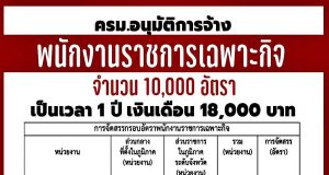มติ ครม. อนุมัติการจัดสรร พนักงานราชการเฉพาะกิจ จำนวน 10,000 อัตรา ค่าตอบแทน 18,000 บาทต่อเดือน