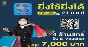 เปิดลงทะเบียนโครงการยิ่งใช้ยิ่งได้ วันแรก 21 มิถุนายน 2564 เวลา 06.00 น. 4 ล้านสิทธิ์ รับ E-Voucher สูงสุด 7 พันบาท