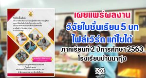 เผยแพร่ผลงานวิจัยในชั้นเรียน 5 บท แก้ไขได้ เรื่อง การพัฒนากิจกรรมการเรียนรู้โดยใช้การจัดการเรียนรู้เชิงรุกและการใช้เกมโอเอ็กซ์ เพื่อสร้างความรู้ความเข้าใจ เรื่องการแยกสาร ของนักเรียนชั้นประถมศึกษาปีที่ 6 ภาคเรียนที่ 2 ปีการศึกษา 2563 โรงเรียนบ้านนาทุ่ง