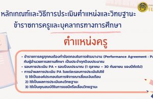 สรุปการประเมินวิทยฐานะ ช่วงเปลี่ยนผ่านจากเกณฑ์เก่า สู่ระบบ PA "ตำแหน่งครู"