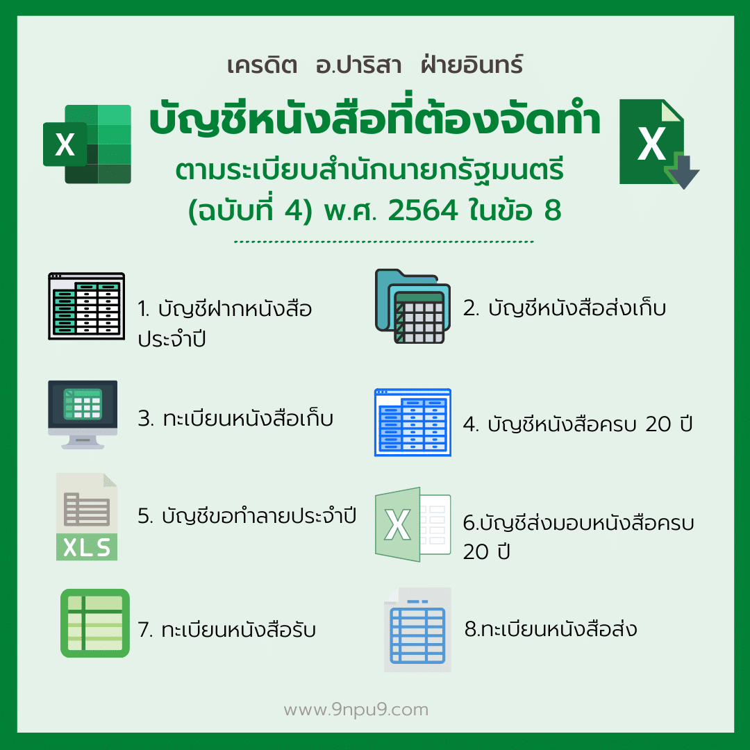 ดาวน์โหลด!! รวมไฟล์บัญชีหนังสือต่างๆ ที่ต้องจัดทำ ตามระเบียบสำนักนายกรัฐมนตรี (ฉบับที่ 4) พ.ศ. 2564 ในข้อ 8 