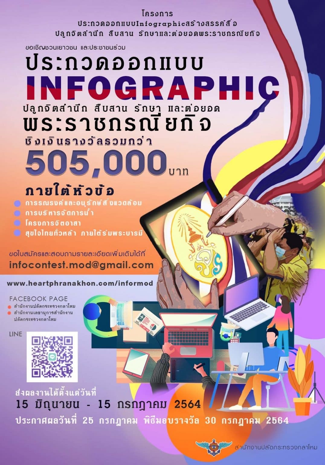 เชิญชวนนักเรียน นักศึกษา ประชาชนทั่วไป ส่งผลงานประกวดการออกแบบ Infographic Design "ปลูกจิตสํานึก สืบสาน รักษา และต่อยอด"ชิงเงินรวมมูลค่า 505,000 บาท พร้อมโล่ประกาศเกียรติคุณ