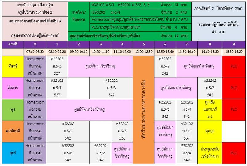 ดาวน์โหลด!! ตัวอย่างตารางสอน และ ตารางปฏิบัติงานโรงเรียน เครดิต ศูนย์พัฒนาวิชาชีพครูโรงเรียนบางละมุง