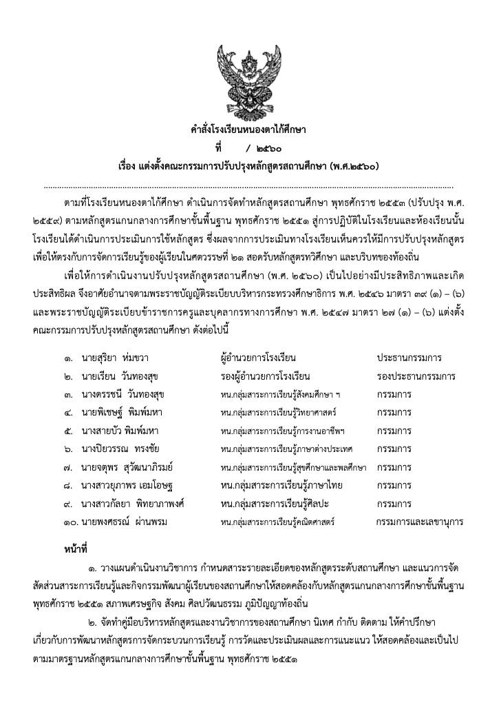 ตัวอย่างคำสั่งคณะกรรมการปรับปรุงหลักสูตรสถานศึกษา (ไฟล์ *.doc) สามารถแก้ไขได้ เครดิตเพจ ครูสายบัว