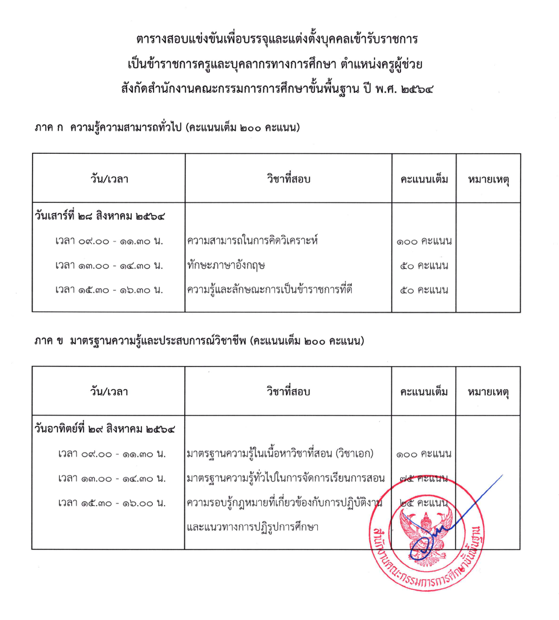 ด่วนที่สุด!! สพฐ.ประกาศเลื่อนสอบบรรจุ ครูผู้ช่วย กรณีทั่วไป ปี 2564 เลื่อนไปสอบ 28-29 สิงหาคม 2564