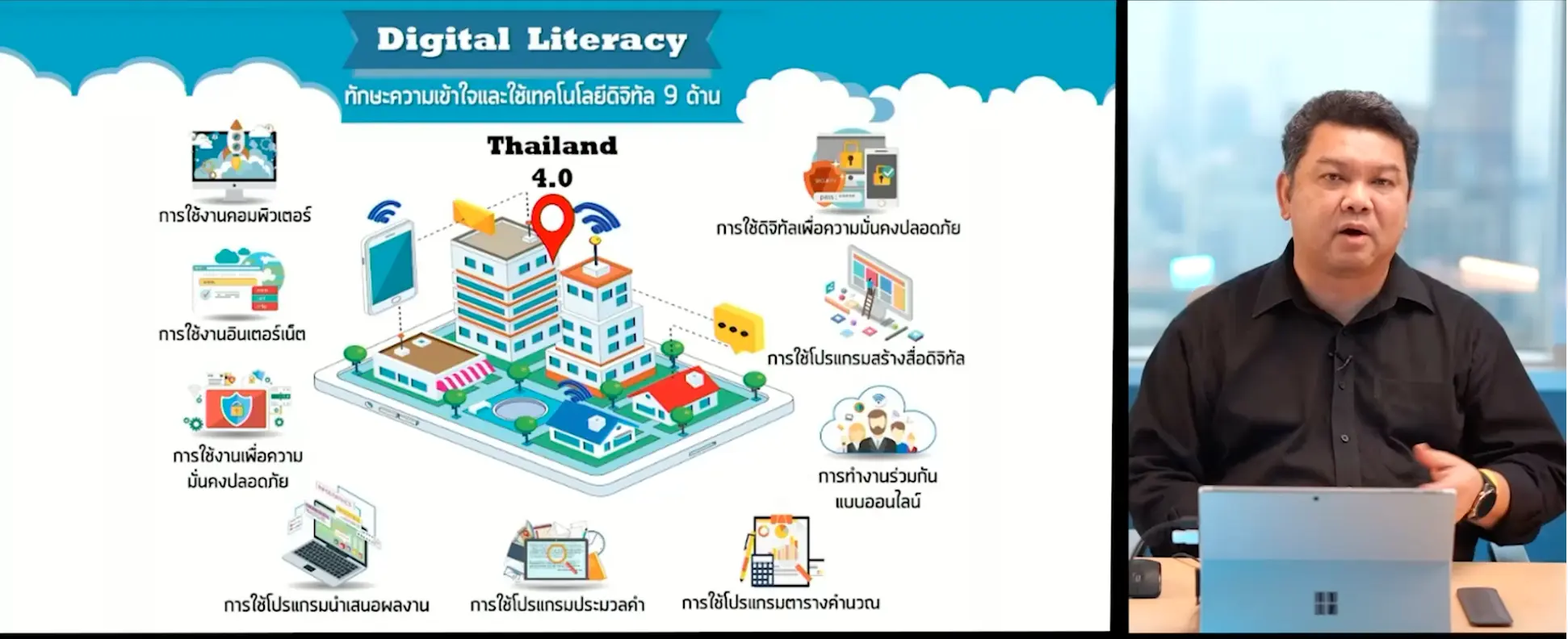 อบรมออนไลน์ฟรี!! หลักสูตร Digital Literacy (DL) รับเกียรติบัตร โดยสถาบันคุณวุฒิวิชาชีพ(องค์การมหาชน)