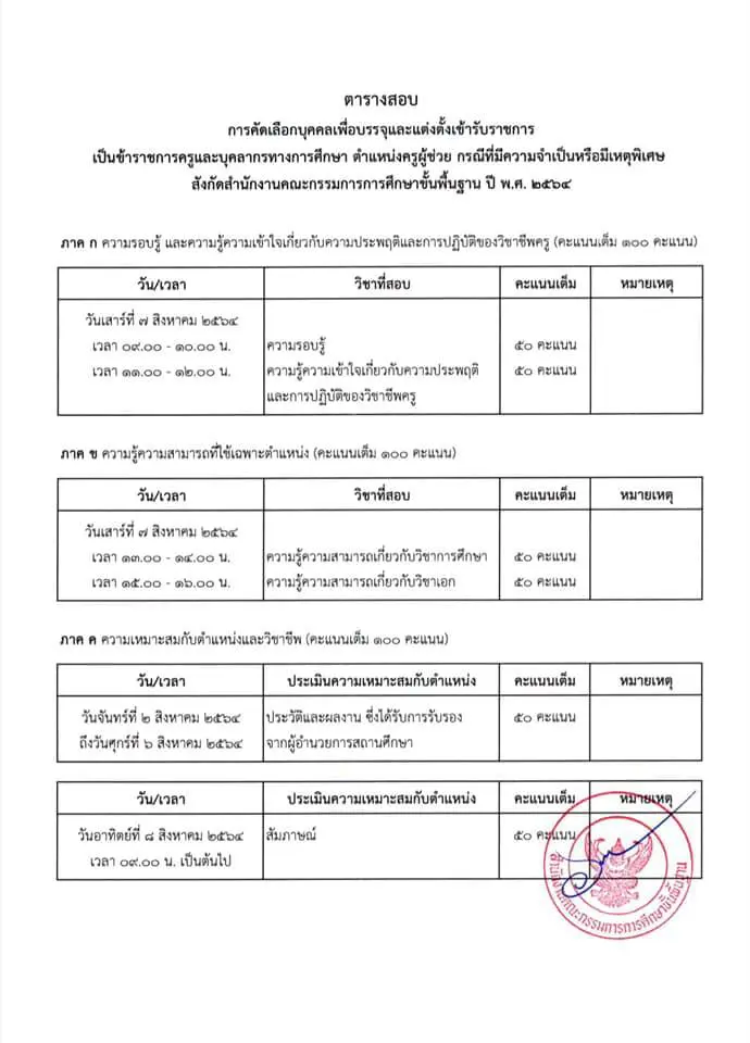 ด่วนที่สุด!! สพฐ.แจ้งกำหนดการสอบครูผู้ช่วย กรณีพิเศษ 2564