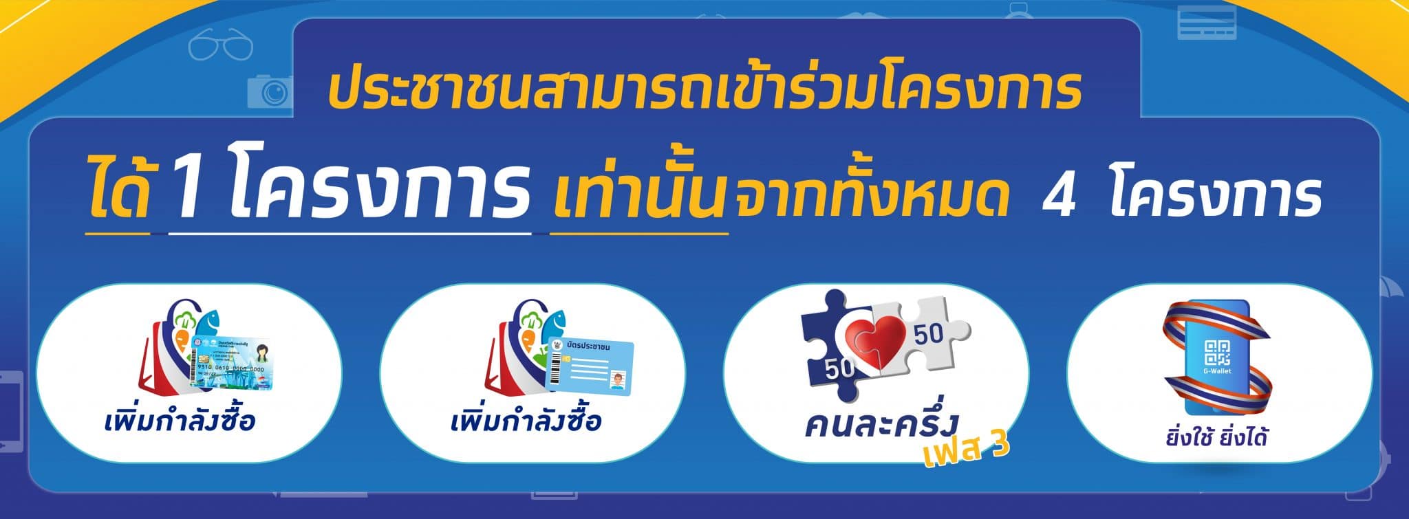 เปิดลงทะเบียนโครงการยิ่งใช้ยิ่งได้ วันแรก 21 มิถุนายน 2564 เวลา 06.00 น. 4 ล้านสิทธิ์ รับ E-Voucher สูงสุด 7 พันบาท