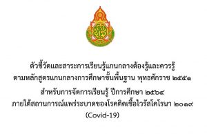 ดาวน์โหลดด่วน!! ตัวชี้วัดต้องรู้และควรรู้ สําหรับการจัดการเรียนรู้ ปีการศึกษา 2564 ในถานการณ์แพร่ระบาดของโรค COVID-19 โดย สวก.สพฐ.