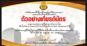 แบบทดสอบเนื่องในวันภาษาไทยแห่งชาติ ประจำปี ๒๕๖๔ ผ่านเกณฑ์ ๗๐% รับเกียรติบัตรทางอีเมล์ โดยสพป.เลย เขต ๑ (จำกัดวันละ ๑๐๐ คน)