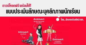 ดาวน์โหลดฟรี!! แบบประเมินลักษณะบุคลิกภาพนักเรียน โดยอักษรเจริญทัศน์ อจท.